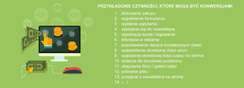 przykładowe konwersje