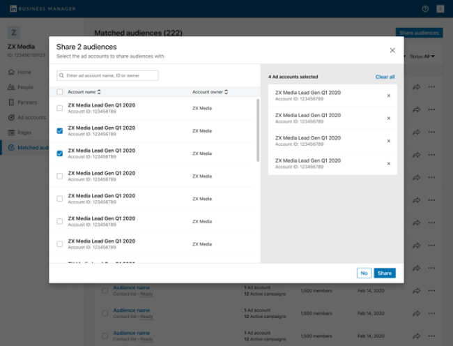 LinkedIn zarządzanie