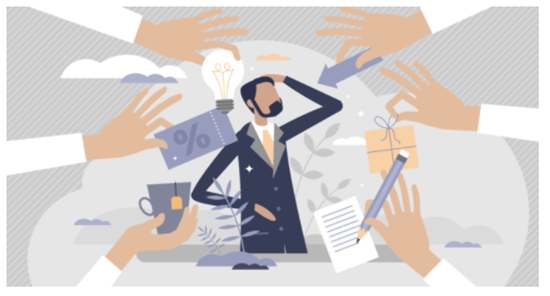 Oczekiwania Klientów