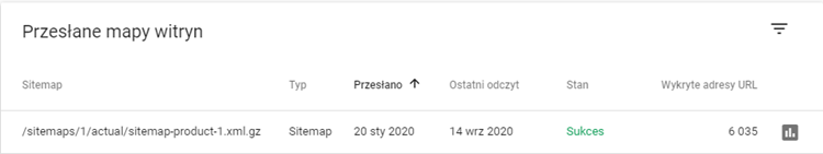 Przesłane mapy witryny