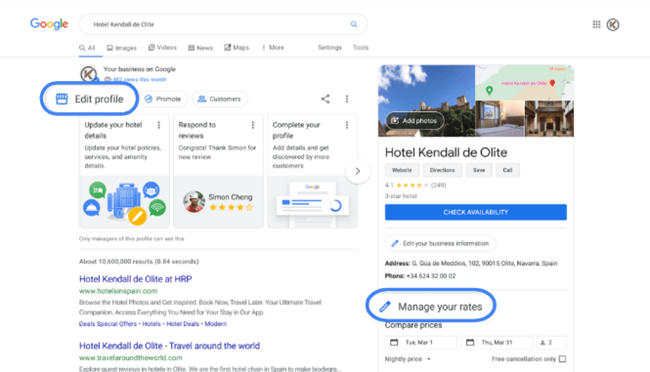 Turystyka Google Ads