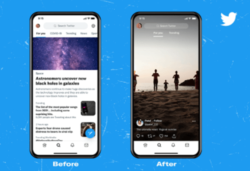 Twitter wyświetlacz
