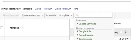 google analytics