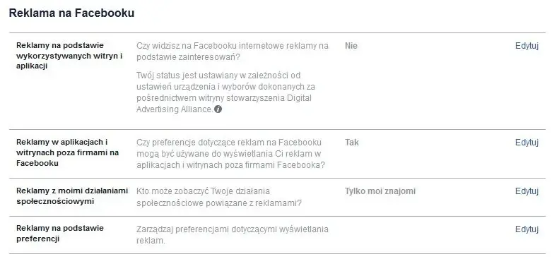 Reklama na Facebooku - ustawienia