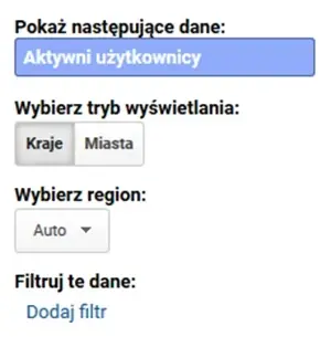 Aktywni użytkownicy