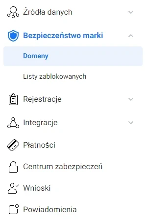 Bezpieczeństwo marki