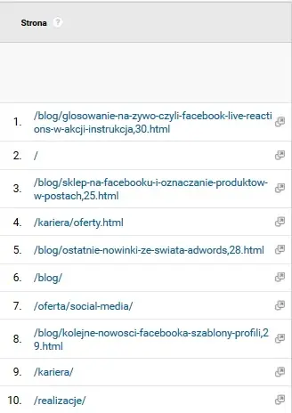 śledzenie ruchu między domenami google analytics google tag manager