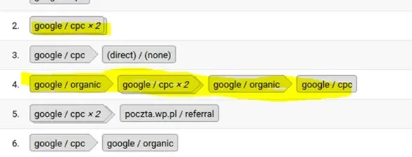 google adwords konwersje wspomagane 3