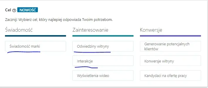 Cele LinkedIn