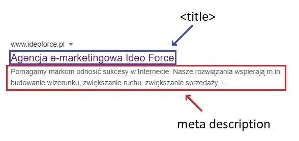 Konfiguracja all in
