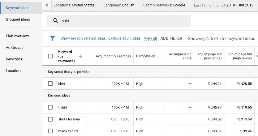 keyword ideas