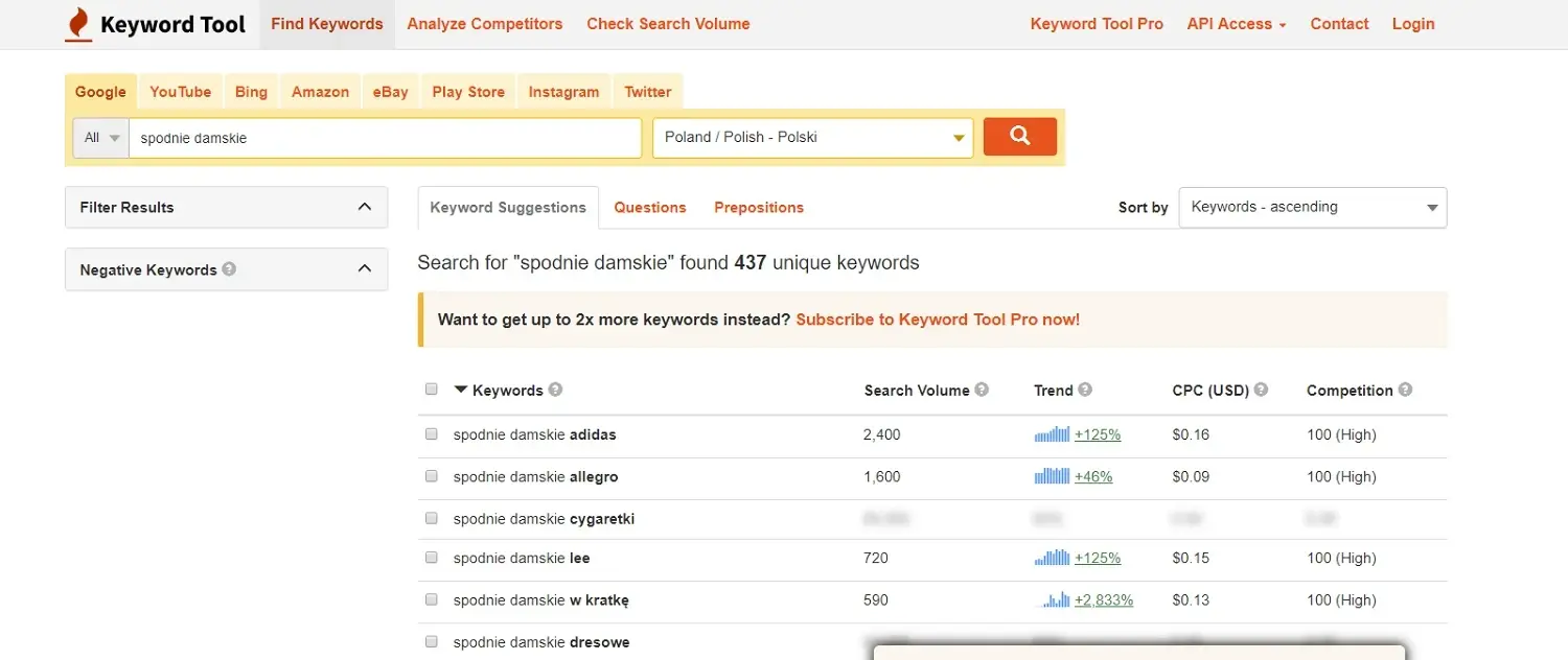 Keyword tool
