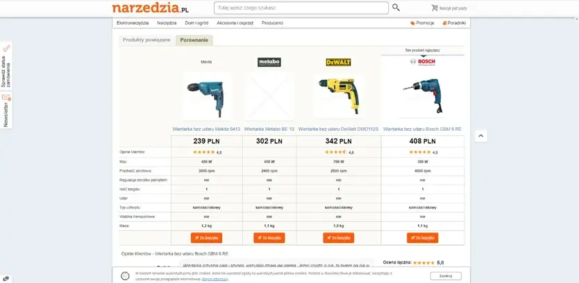 Karta produktu