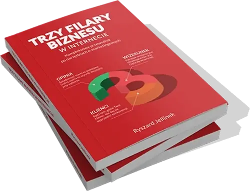 Trzy filary biznesu