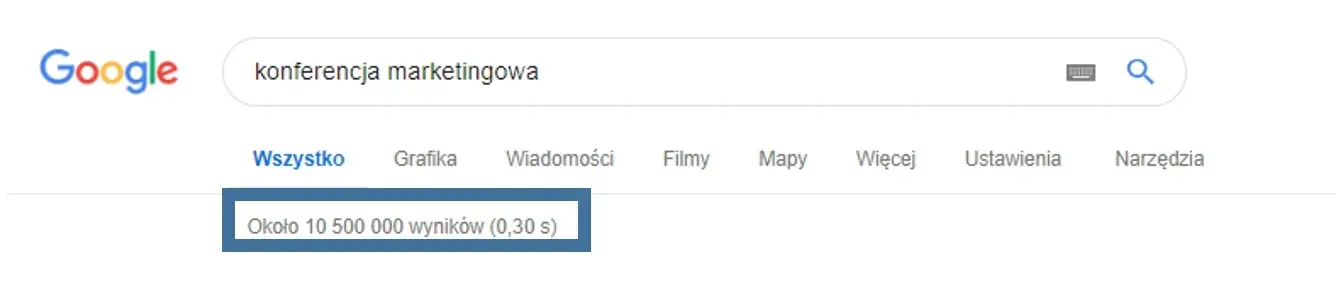 ilość wyszukań