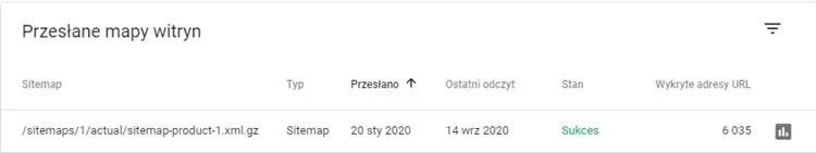 Przesłane mapy witryny