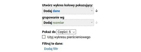 Wykres kołowy