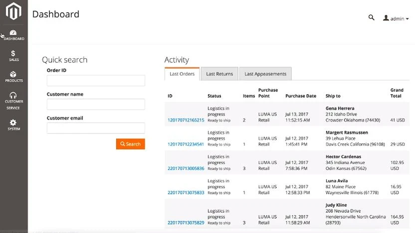 magento
