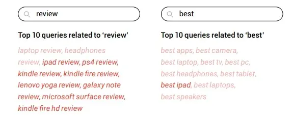 Review Best