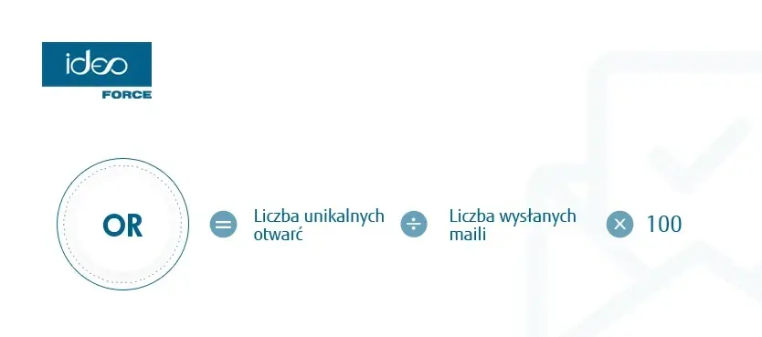 Wskaźnik OR