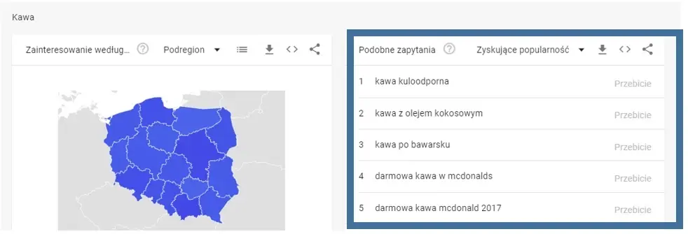 tmaty ggoogle trends
