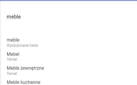 słowa kluczowe w google trends