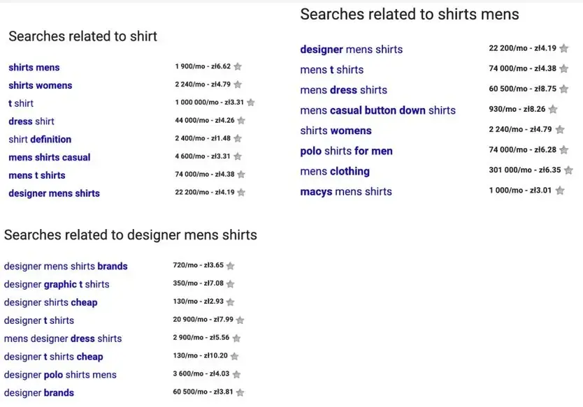 searches