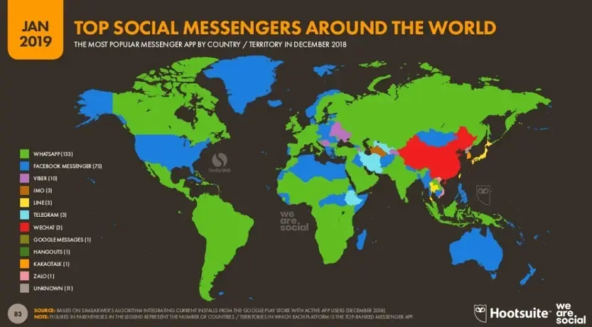 social media - użycie na świecie