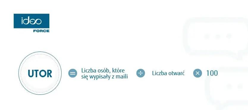 UTOR