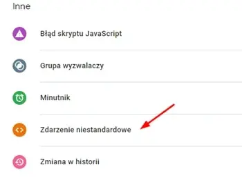 Zdarzenie niestandardowe