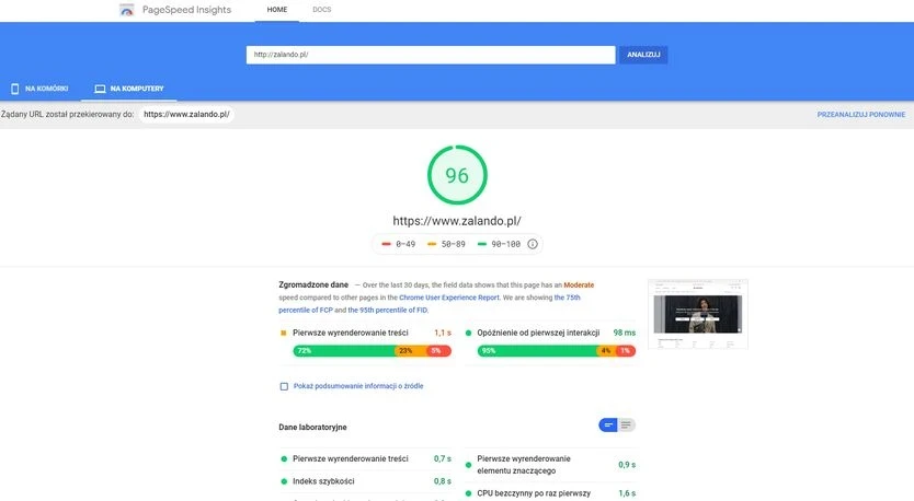 zalando szybkość ładowania się strony
