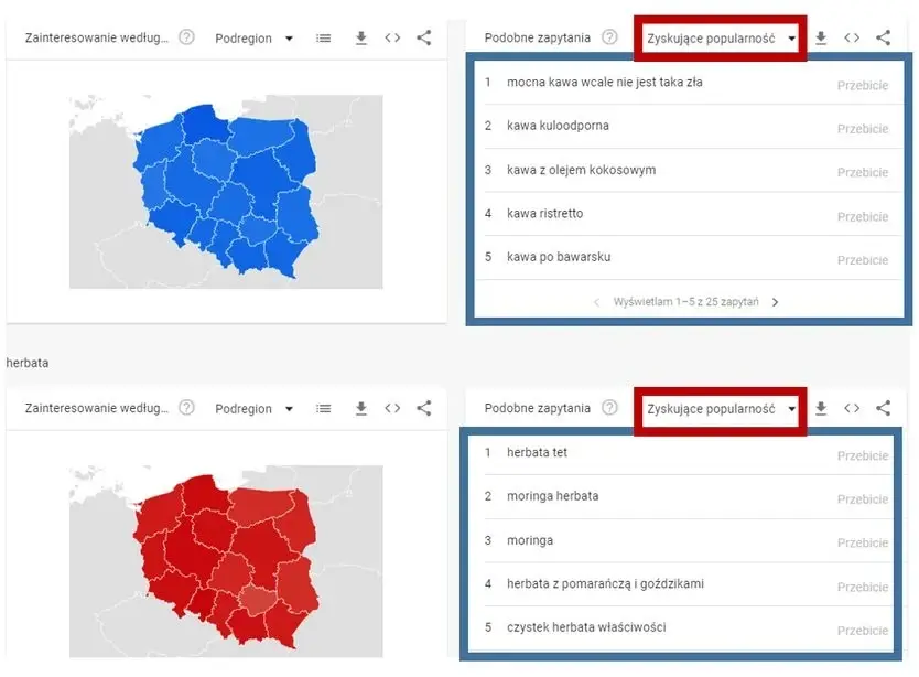 zestawienie wyników zyskujących popularność w google trends