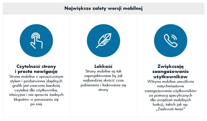 zalety mobile