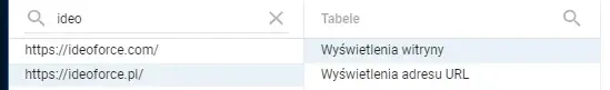 wyswietlanie witryny raport