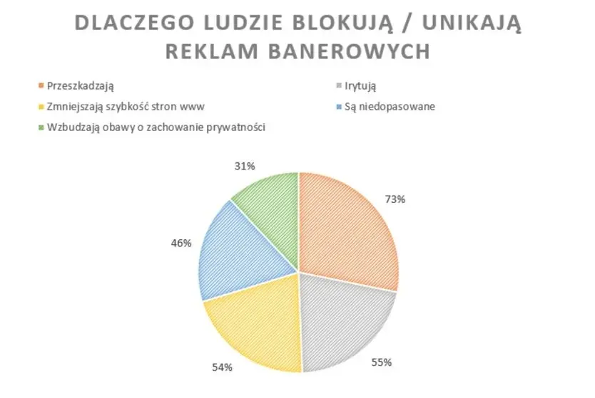 reklamy