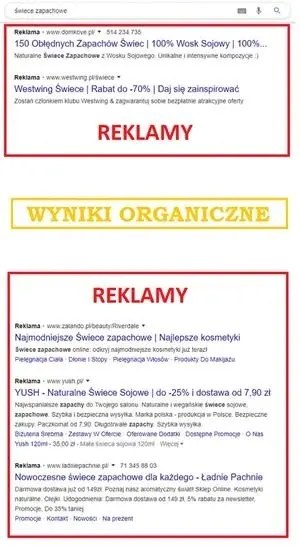 wyniki-organiczne-reklamy