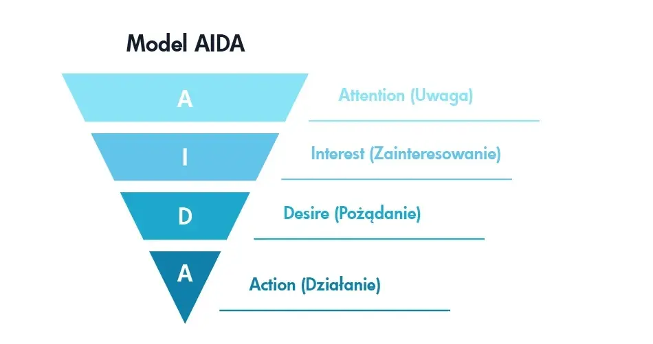 aida_1-01