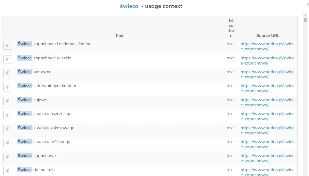 usage_content