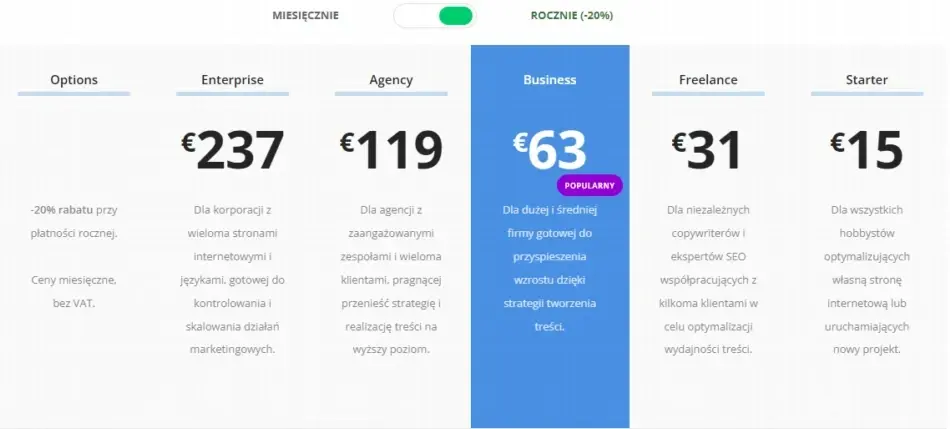 price_year
