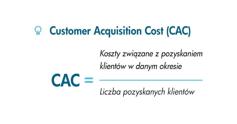 akademia_1_wskaznik_cac-small
