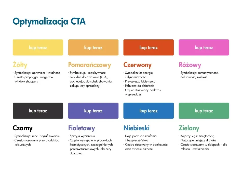 optymalizacja_cta-small