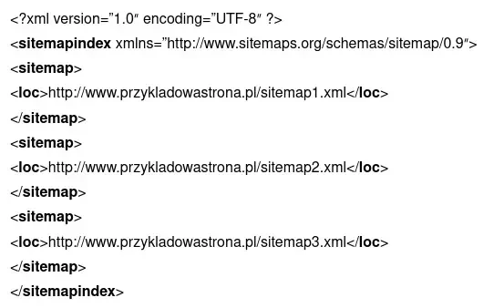 sitemap_2