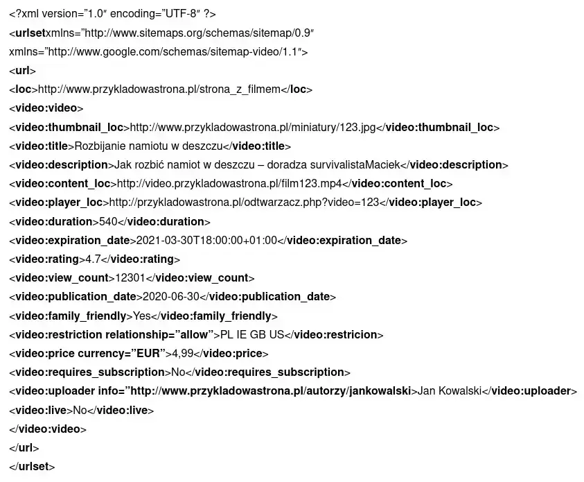 sitemap_3