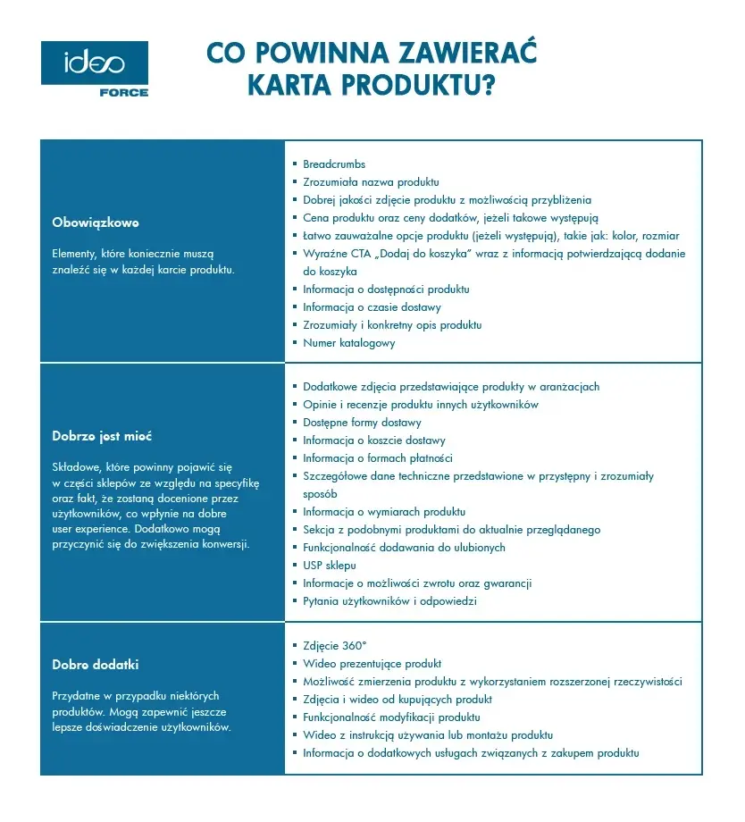 tabela-opis-small