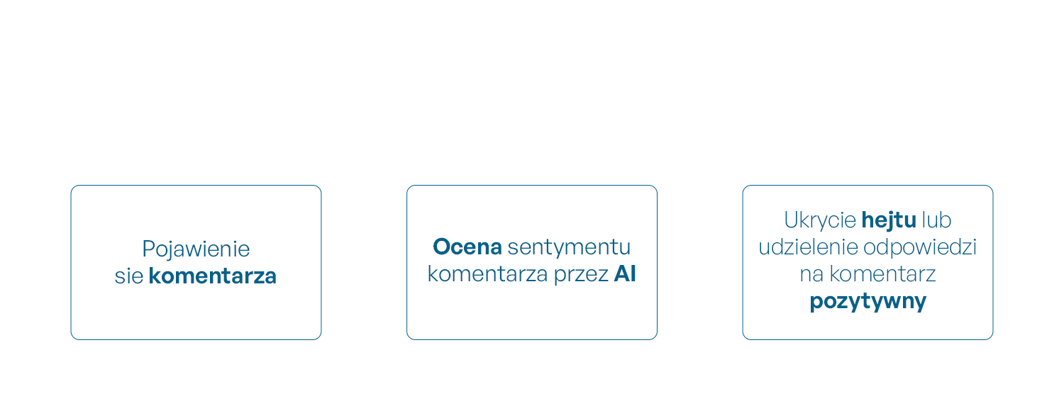gazeta-bielan-2