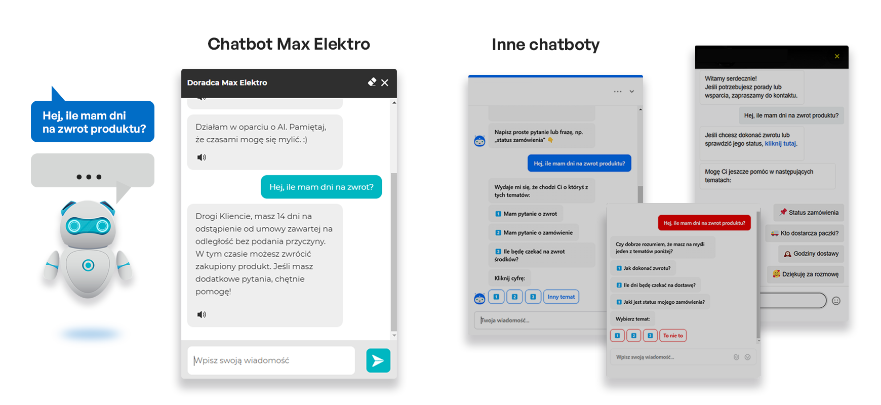 maxelektro
