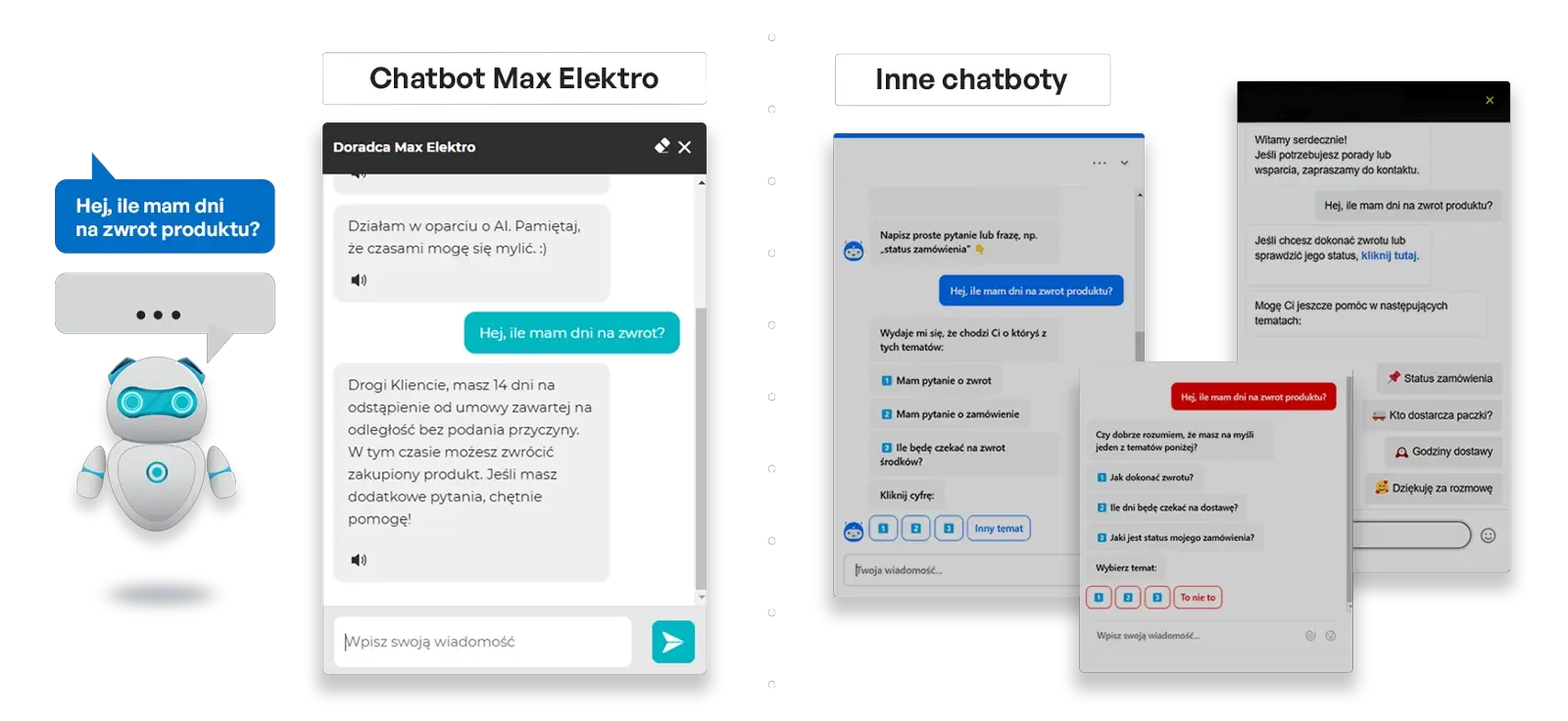 maxelektro