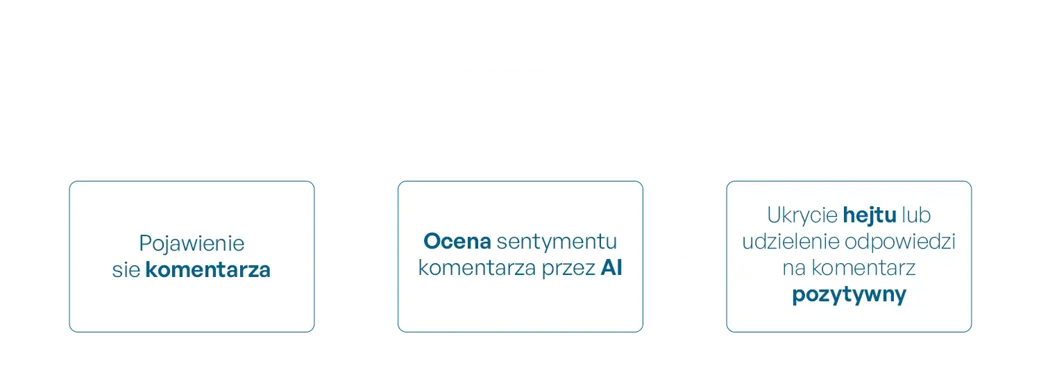 gazeta-bielan-2